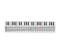 Piano Notes Guide - Removable Piano Key Card for 61/88 Key,Piano Music Lesson and Guide, Piano Learning Tool Gift for Beginners Learning Piano or Keyboard Jildouf