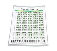 Piano Posters, Piano Chord Chart Art Paper to Write Songs (S)