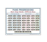 Piano Progressions, 8.5" x 11" Laminated Chord Chart - Music Theory & Chord Progressions for Piano & Guitar