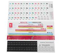 Piano Stickers Colorful Letters Numbers Staff Notation Fingerboard Key Labels Transparent PVC Material Oil Proof Easy to Apply Remove for 54 61 88 Keys Piano Beginners Kids