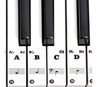 Piano Stickers, Transparent High-adhesive Removable Piano Keyboard Stickers Notes Labels for 61/88 Key Electronic Pianos Kids Beginner Instrument Piano Accessory(Black)