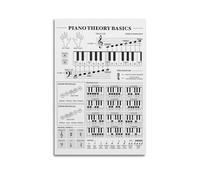 Piano Theory Basics EducationalClassic Aesthetic Poster Decorative Painting Canvas Wall Art Living Room Poster Bedroom PaintingUnframe-style 12x18inch(30x45cm)