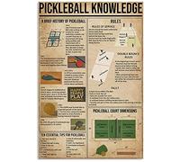 Pickleball Knowledge Metal Signs Brief History Tin Posters Rules Ten Essential Tips Infographics Plaques For Club Home Stadium Wall Decorses 8x12 Inches