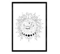 Picture of the constellation Aquarius. Poster with zodiac symbol in A3 size with white background.