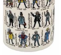 Picturemaps Prime Ministers, Fine Bone China Mug