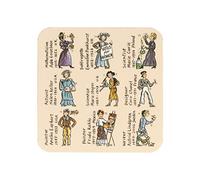 Picturemaps Women Who Changed The World Coasters