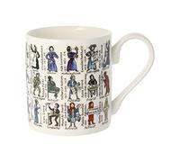 Picturemaps Women Who Changed The World, Fine Bone China Mug