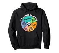 Pie Chart Of A Dog Owner | Dogfather Dog Mom Doggo Pet Humor Pullover Hoodie