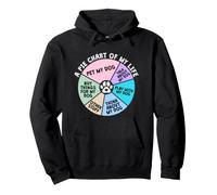 Pie Chart Of A Dog Owner | Dogfather Dog Mom Doggo Pet Humor Pullover Hoodie