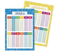 Pinboov Times Tables Poster,2 PCS Multiplication Division Tables for Kids,11 * 16 Inch Maths Educational Posters,Laminated Times Table Chart for Elementary Homeschool Toddlers Classroom Decor