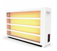 Pincary Infrared Panel Heater 1000W, Low Energy Electric Heater for Home, Electric Panel Heater for Caravan, Free Standing or Mounted, Electric Heater with UK Plug