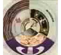 Pinhas, Richard - Event and Repetitions