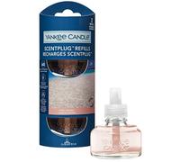 Pink Sands Yankee Candle ScentPlug Refills (Pack Of 2)