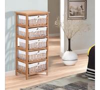 Pirlo Plush 5 Drawer Wicker Basket Storage Unit Bedroom Furniture