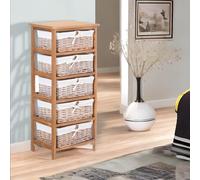 Pirlo Plush 5 Drawer Wicker Basket Storage Unit Bedroom Furniture in Brown Pirlo Plush Brown