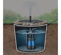 Pisces 30 Litre Heavy Duty Round Garden Water Feature Sump