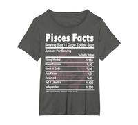 Pisces Facts - Funny Pisces Shirt T-Shirt, Women's Plus, Asphalt Grey, 4X