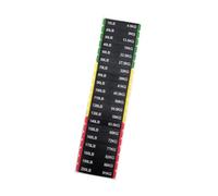 pistro Circuit Breaker Label Sticker Weight Stack Labels for Body Building 10 to 200lb 7cm x 1.2cm Gym Home Workout Equipment