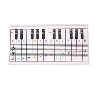 Pitxsgsia 61Keys 88 Keys Piano Keyboard Reference Chart Five Line Piano Reference Chart Electronic Piano Fingerings Practice Cards