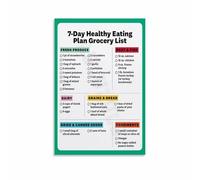 PIUHRKLEVD 7 Day Healthy Eating Plan Poster Weekly Grocery List and Meal Prep Guide Wall-Art for Kitchen Pantry Decor(Framed,12x18inch(30x45cm))