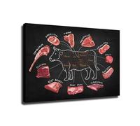 PIUHRKLEVD Beef Cuts and Steak Identification Chart Butchers Guide Poster Vintage Style Large Meat Chart for Kitchen or Man Cave Decor 8 X 12 in