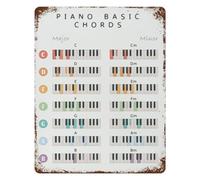 PIUHRKLEVD Beginner Piano Chord Chart Vintage Educational Metal Sign Tin Poster Music Reference for Classroom Home Studio Wall-Art 8 X 12 inch