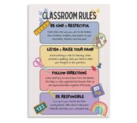 PIUHRKLEVD Character Building Poster Respect Yourself Others and Property | for establishing routines and promoting a caring classroom culture.(Unframed,08x12inch(20x30cm))