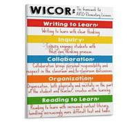 PIUHRKLEVD Cornell Note Taking System Poster Study Skills Chart Learning Strategies Educational Classroom Decor Canvas Print Wall-Art(Unframed,08x12inch(20x30cm))