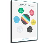 PIUHRKLEVD Diversity Wall-Art Canvas Prints Disability Pride Flag Inclusive Poster for Room Aesthetics Kitchen Living Bedroom Office Decor(Framed,12x18inch(30x45cm))