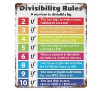 PIUHRKLEVD Divisibility Rules Mathematics Educational Chart Metal Tin Sign Vintage School Classroom Learning Poster Wall-Art Decor 8 X 12 in
