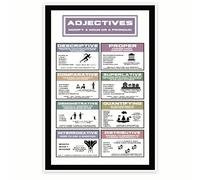 PIUHRKLEVD English Adjectives Poster Grammar Chart Parts of Speech Educational Wall Decor for Classroom Homeschool Tutoring Center(Framed,16x24inch(40x60cm))
