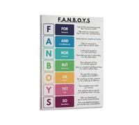 PIUHRKLEVD Grammar Wall Poster - Learn FANBOYS Conjunctions and Parts of Speech, English Language Arts Educational Chart for Classroom(Framed,08x12inch(20x30cm))