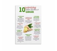 PIUHRKLEVD Kitchen Herbs & Spices Chart, Featured: Ginger - Uses Around the World, Educational Print for Culinary Students, Grocery Store, Home Decor(Unframed,12x18inch(30x45cm))