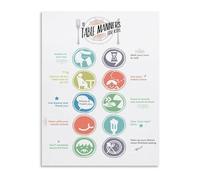 PIUHRKLEVD Polite Eating Habits Poster Childrens Table Manners Etiquette Chart For Kitchen Dining Room School Art(Unframed,16x24inch(40x60cm))