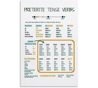 PIUHRKLEVD Spanish Preterite Tense Poster Verb Conjugation Chart Grammar Wall-Art for Classroom Study Room Language Learning(Framed,08x12inch(20x30cm))