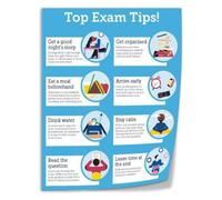 PIUHRKLEVD Study Smart Poster Exam Performance Booster | Efficient learning methods maximizing retention during revision periods(Unframed,12x18inch(30x45cm))