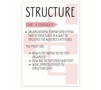 PIUHRKLEVD Writing Skills Poster, Rhetorical Devices and Structure Guide, Educational Wall Decor for Students(Framed,12x18inch(30x45cm))