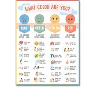PIVJHF Children's Emotional Charts Mental Health Posters Help Students Understand Emotions -Calm down Corner Classroom Decorations for Preschool Teachers, Educational 8x12 Inch