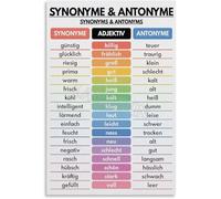 PIVJHF German Synonyms And Antonyms Poster Educational Metal Tin Sign Wall Art for Living Room Bedroom Aesthetics Decor 8x12 inch