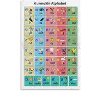 PIVJHF Gurmukhi Alphabet Poster,Panjabi Language Educational Poster Art and Metal Tin Sign Wall Art Modern Home Family Bedroom Decor 8x12 Inch