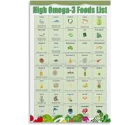 PIVJHF High Omega 3 Foods List Chart Poster,Omega 3 Foods Guide Metal Tin Sign Wall Art Painting for Living Room Bedroom Decor 8x12 inch