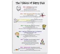 PIVJHF Leader In Me The 7 Habits Of Happy Kids Poster School Wall Art Metal Tin Sign Wall Art for Living Room Bedroom Aesthetics Decor 8x12 inch