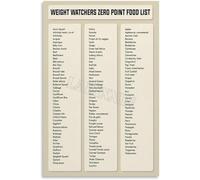 PIVJHF Weight Watchers Zero Point Food Poster Healthy Eating Metal Tin Sign Wall Art Painting for Living Room Bedroom Decor 8x12 inch