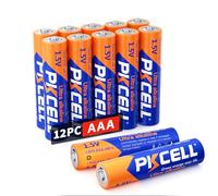 PKCELL AAA Batteries, Triple A Batteries, 1.5V High-Performance Alkaline Battery for Flashlights Keyboards Clocks Toys Remote Controls, 10-Year Shelf Life (12PCS)