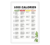 PKNVKZIDK 1000 Calories Extreme Diet Plan Dietitian Low Calorie Diet Planner For Losing Weight Meal Prep 7-Day Recipes Meal Plan Canvas Painting Wall-Art Poster Framed,08x12inch(20x30cm)