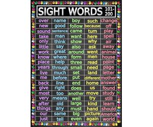 PKNVKZIDK Advanced Sight Words Chart Second Set 101-200 for 1st and 2nd Grade Classroom Wall Decor Teachers Parents Homeschool Resource Literacy Poster Unframed,12x18inch(30x45cm)