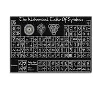 PKNVKZIDK Alchemical Symbols Poster - Occult Wall-Art Chart with Elemental Table for Study, Witchcraft Decor, Book of Shadows Framed,08X12inch(20X30cm)