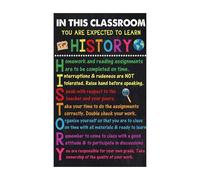 PKNVKZIDK Ancient Civilizations Posters, Retro Educational Wall-Art for History Classroom, Engaging Social Studies Decor for Middle School, Back to School Supplies (Framed,08x12inch(20x30cm))