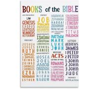 PKNVKZIDK Bible Book Types Educational Poster Christian Sunday School Visual Aid Nursery Classroom Wall Decor