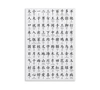 PKNVKZIDK Chinese Characters Learning Poster Common Mandarin Words with Pinyin and Meaning Reference Chart for Beginners Home School Wall Decor Framed,08X12inch(20X30cm)